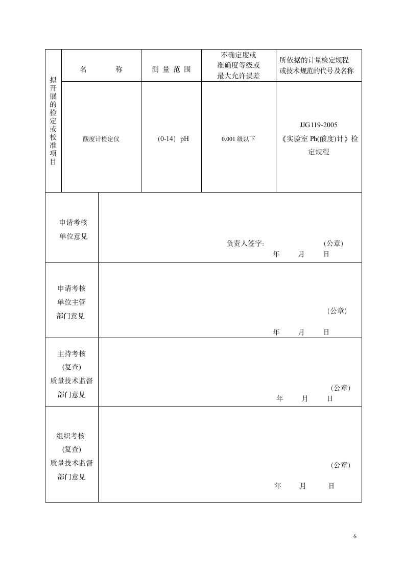 酸度计申请书第6页