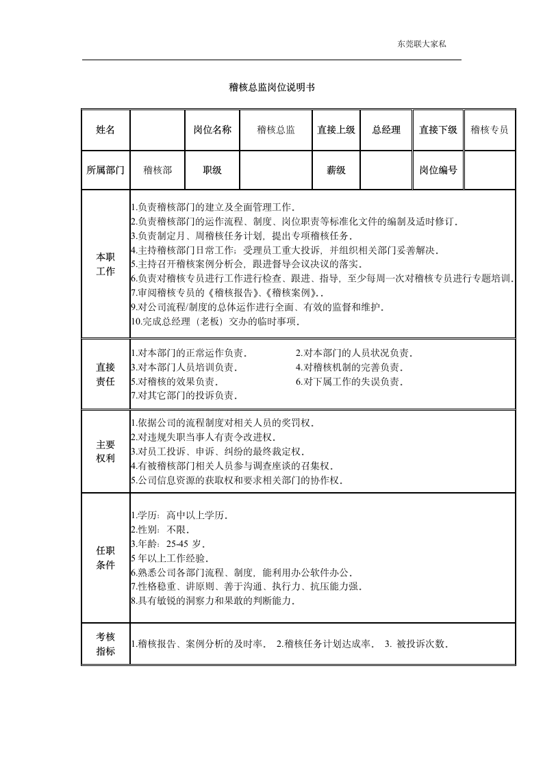 稽核部岗位说明书第2页