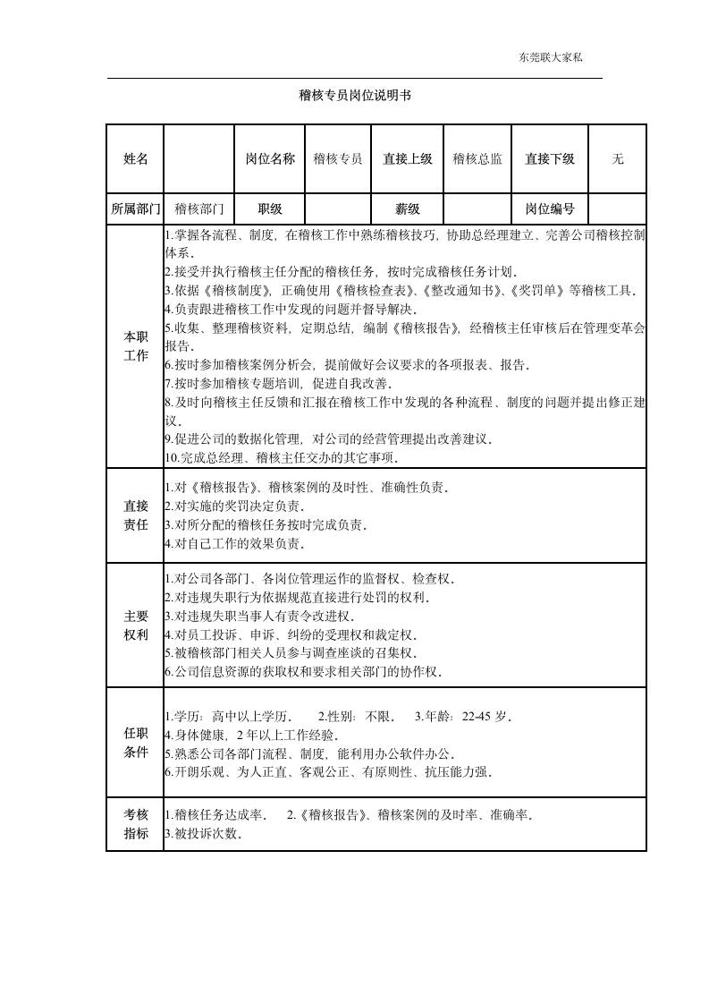 稽核部岗位说明书第3页