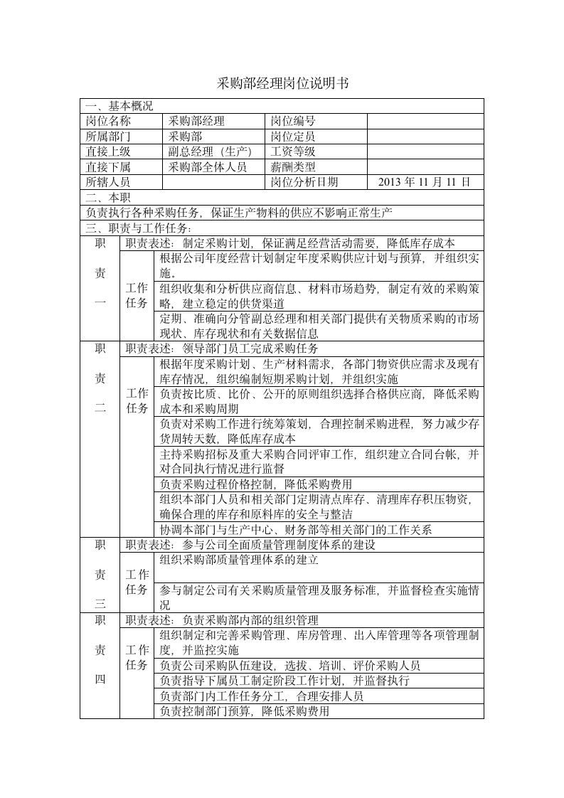 采购部经理岗位说明书