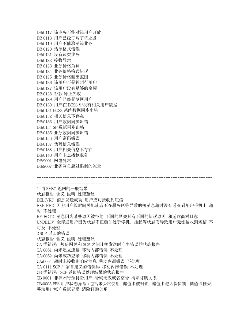 移动短信状态报告说明第2页