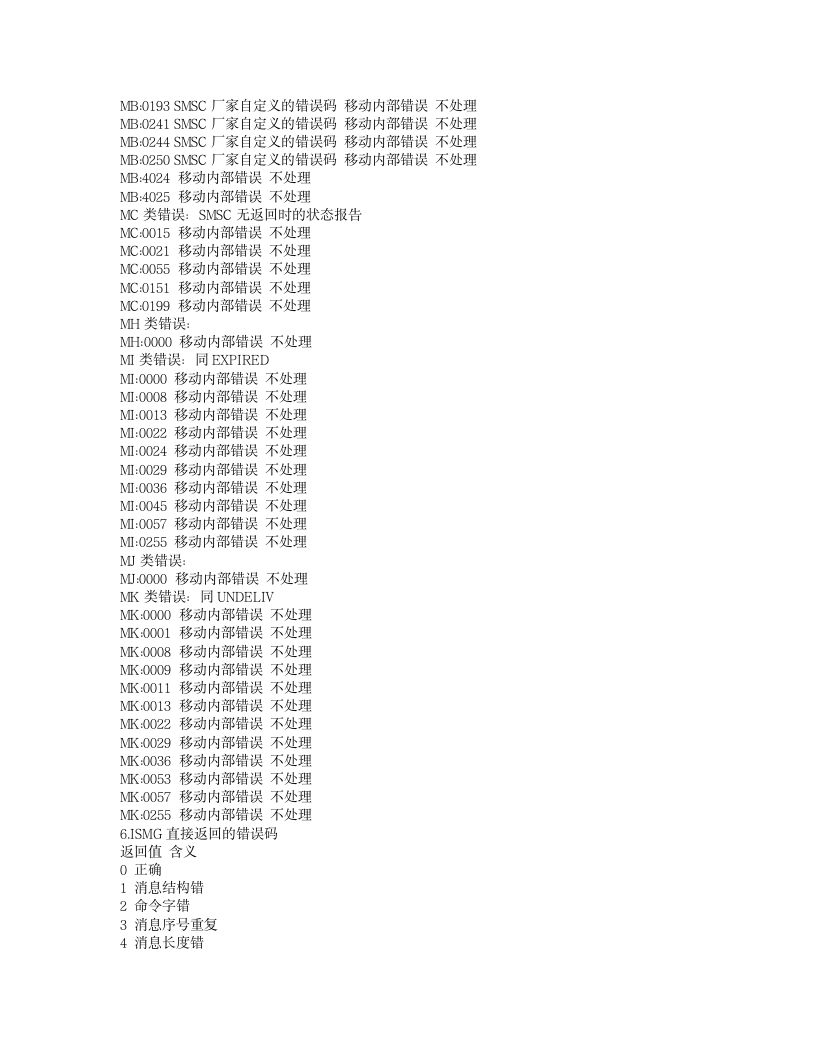 移动短信状态报告说明第4页