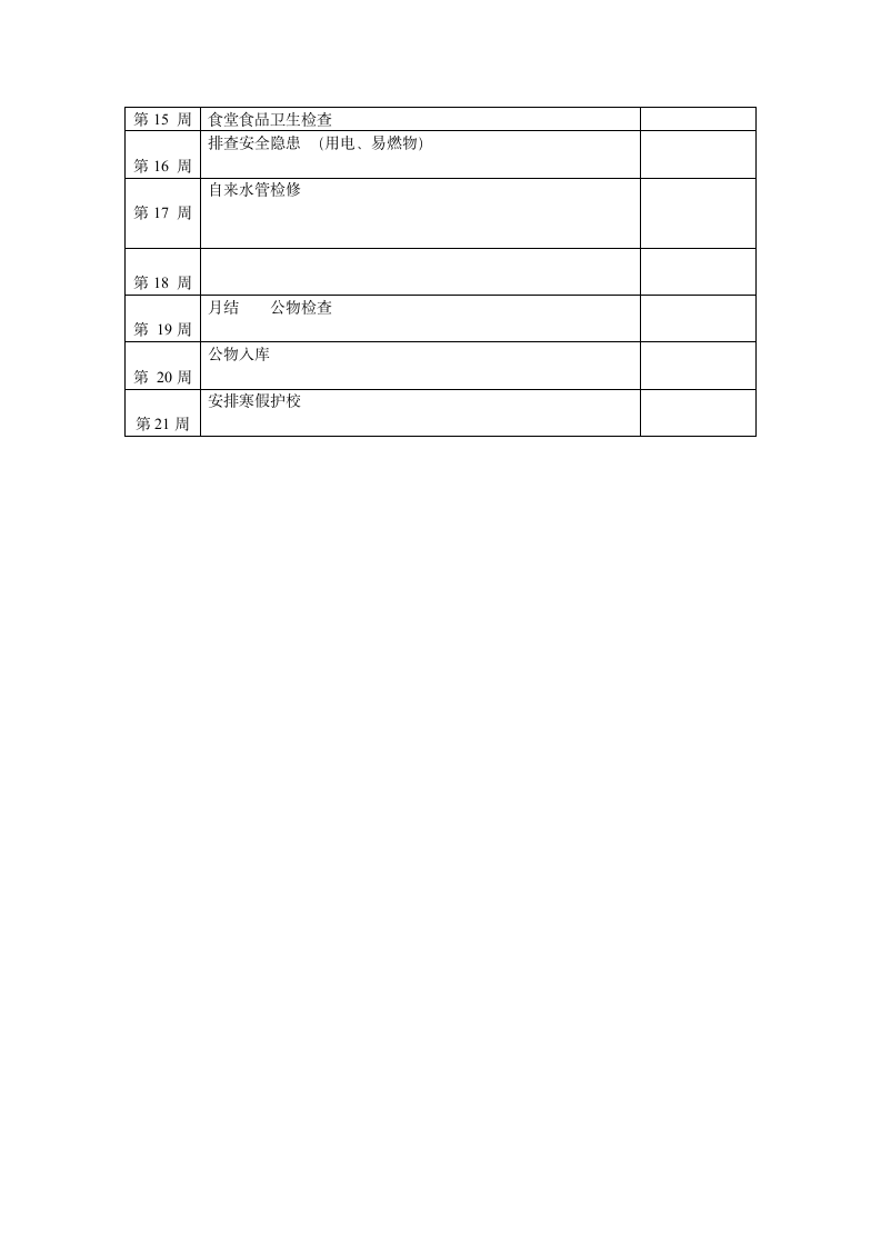 学校总务处工作计划第3页