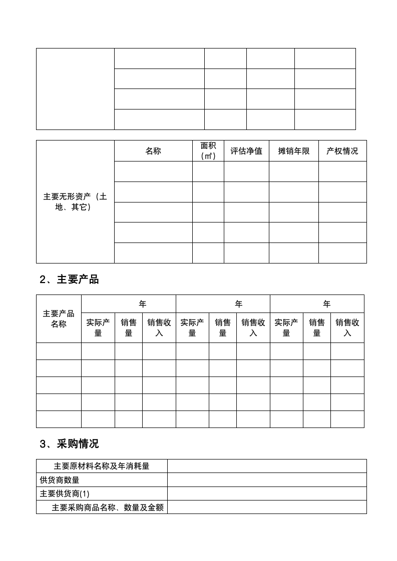 信用评级申请书第12页