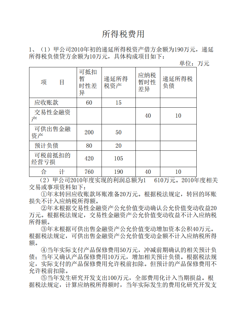 所得税费用第1页