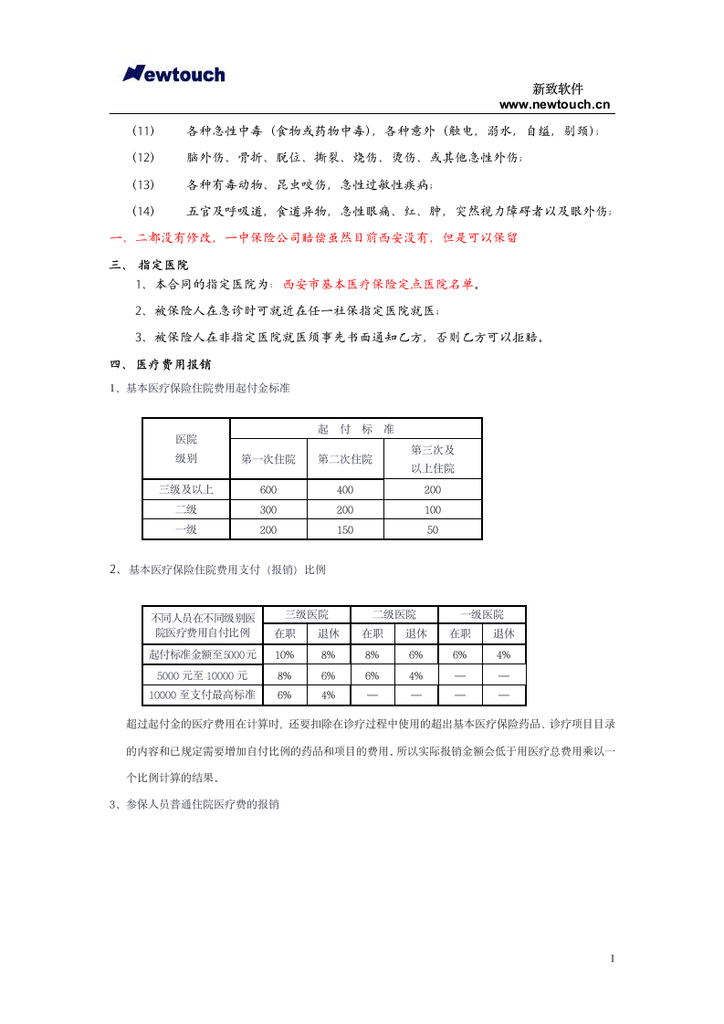 医疗保险第2页