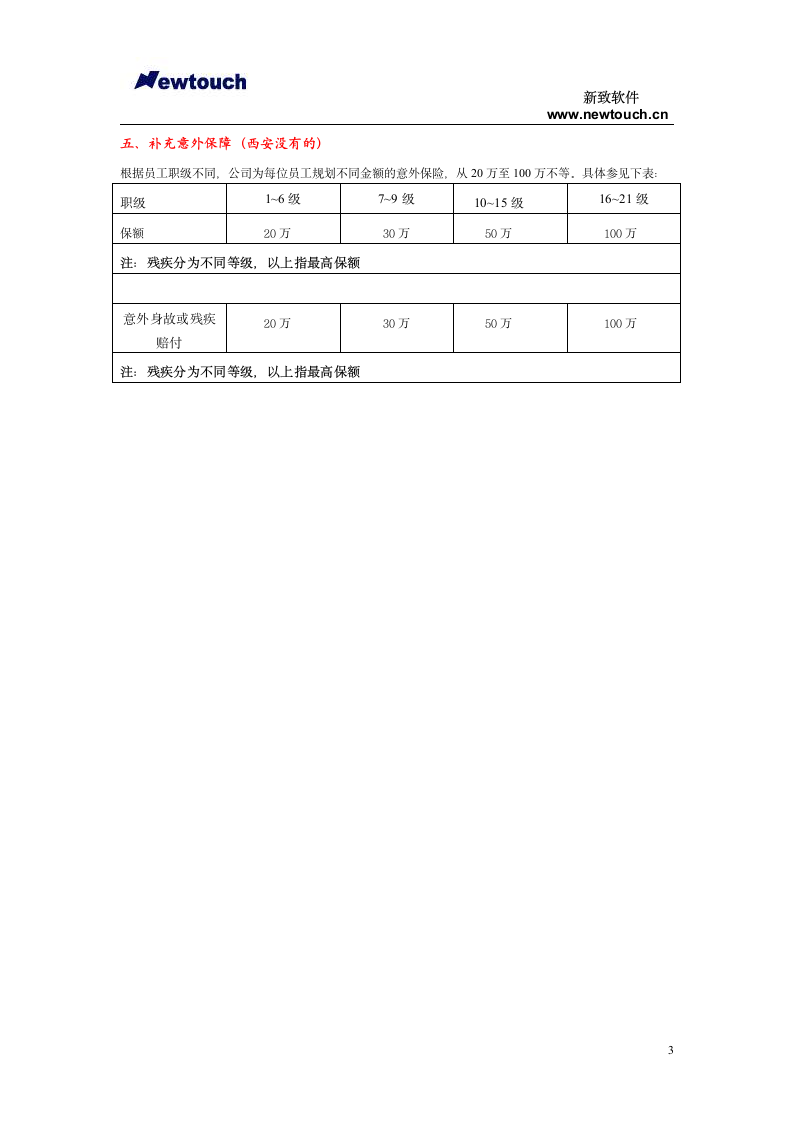 医疗保险第4页