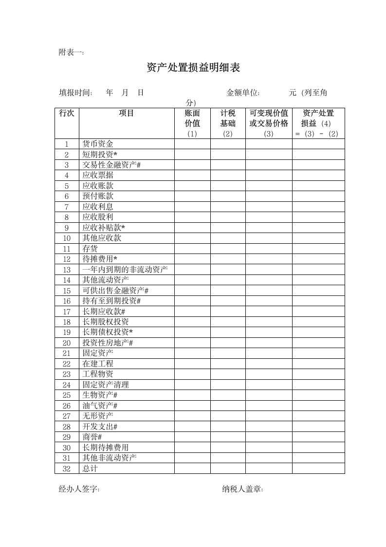 所得税清算表第2页