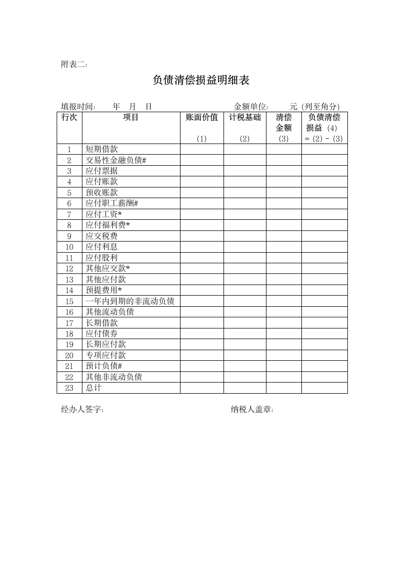 所得税清算表第3页