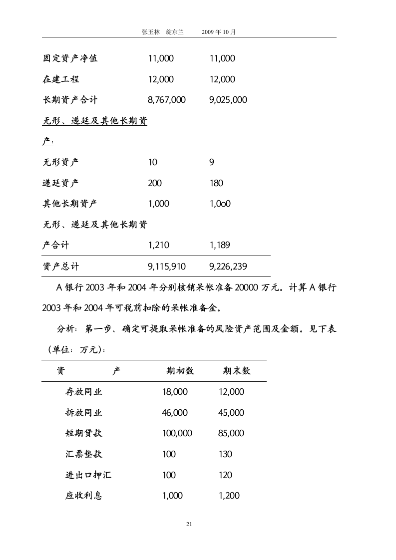 金融企业所得税第21页