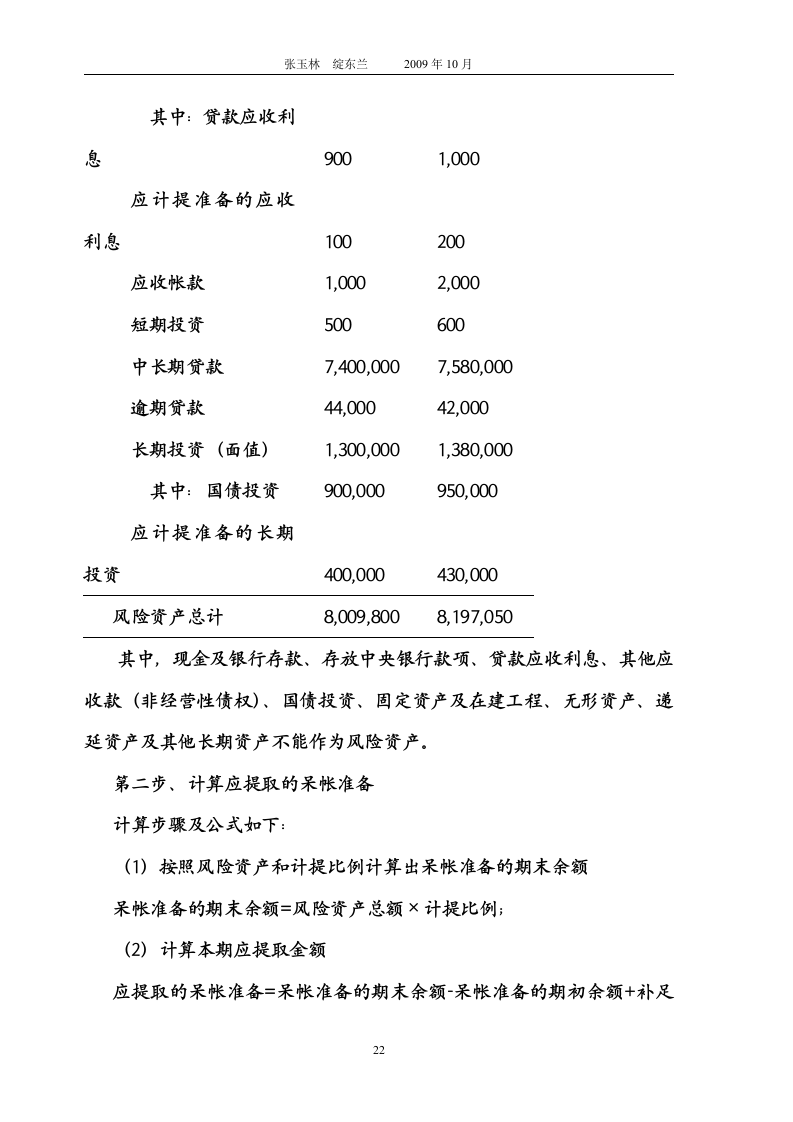 金融企业所得税第22页