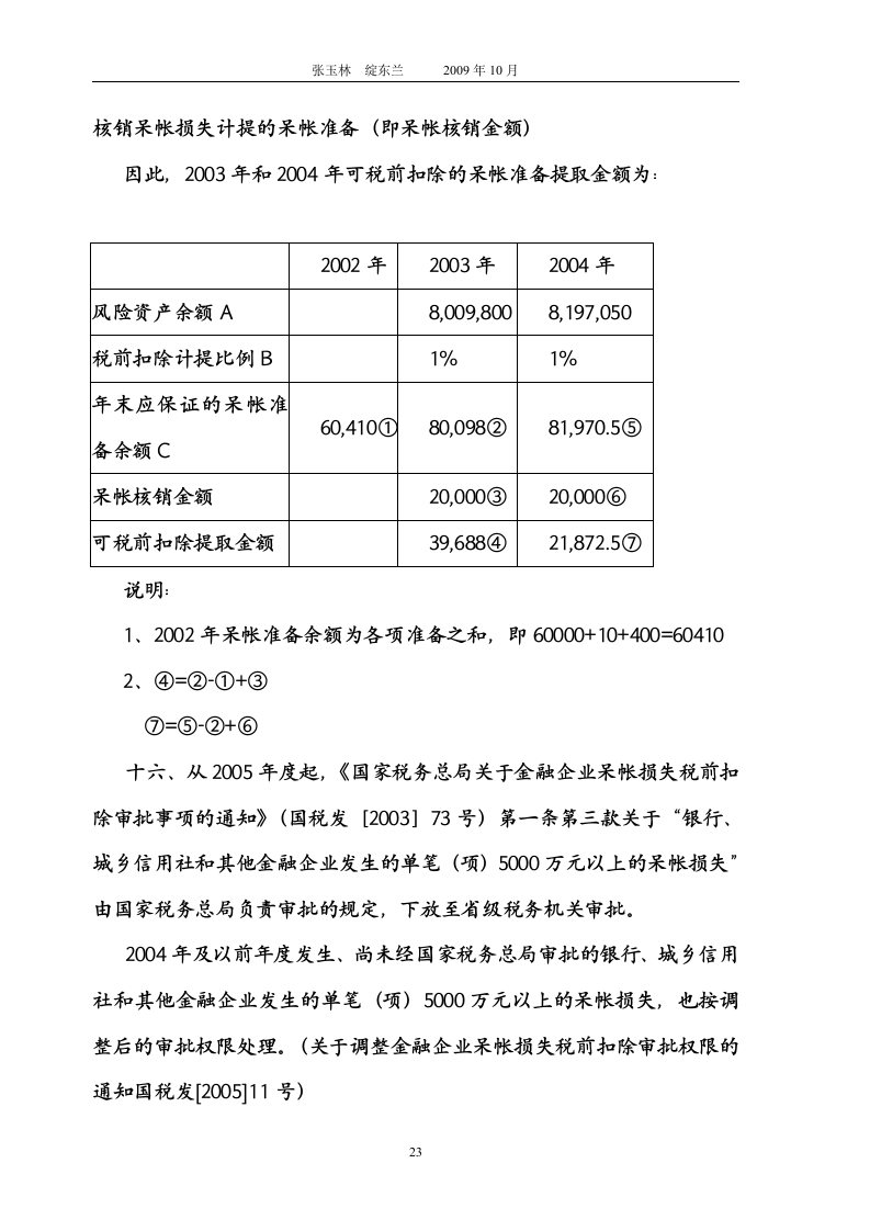 金融企业所得税第23页