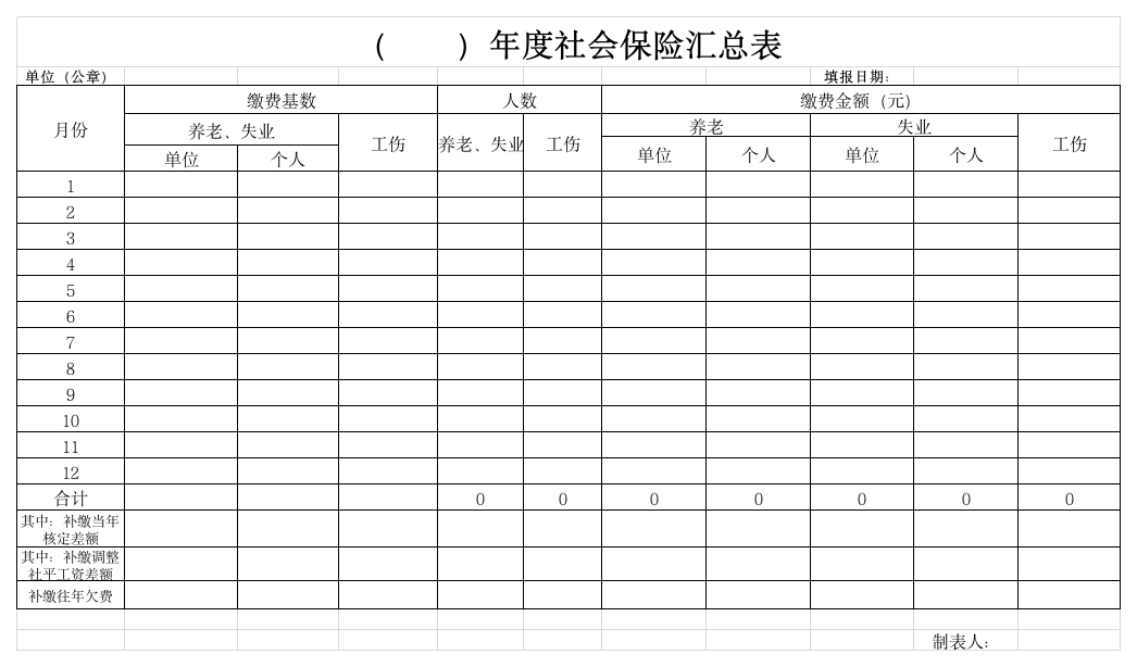 年度社会保险汇总表第1页