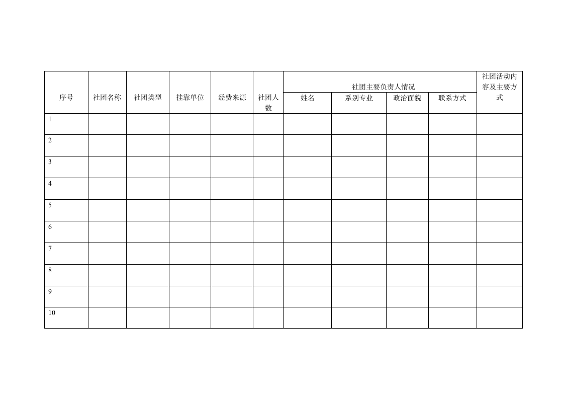 社团登记表第1页