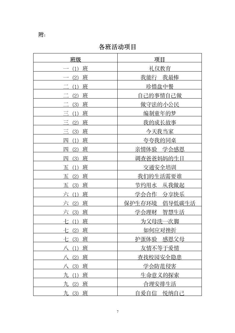 三生教育实施方案第7页