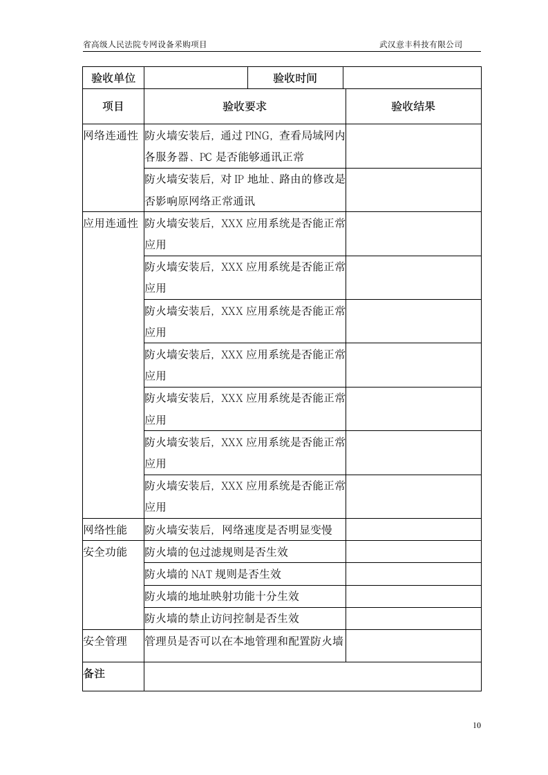 工程实施方案第10页