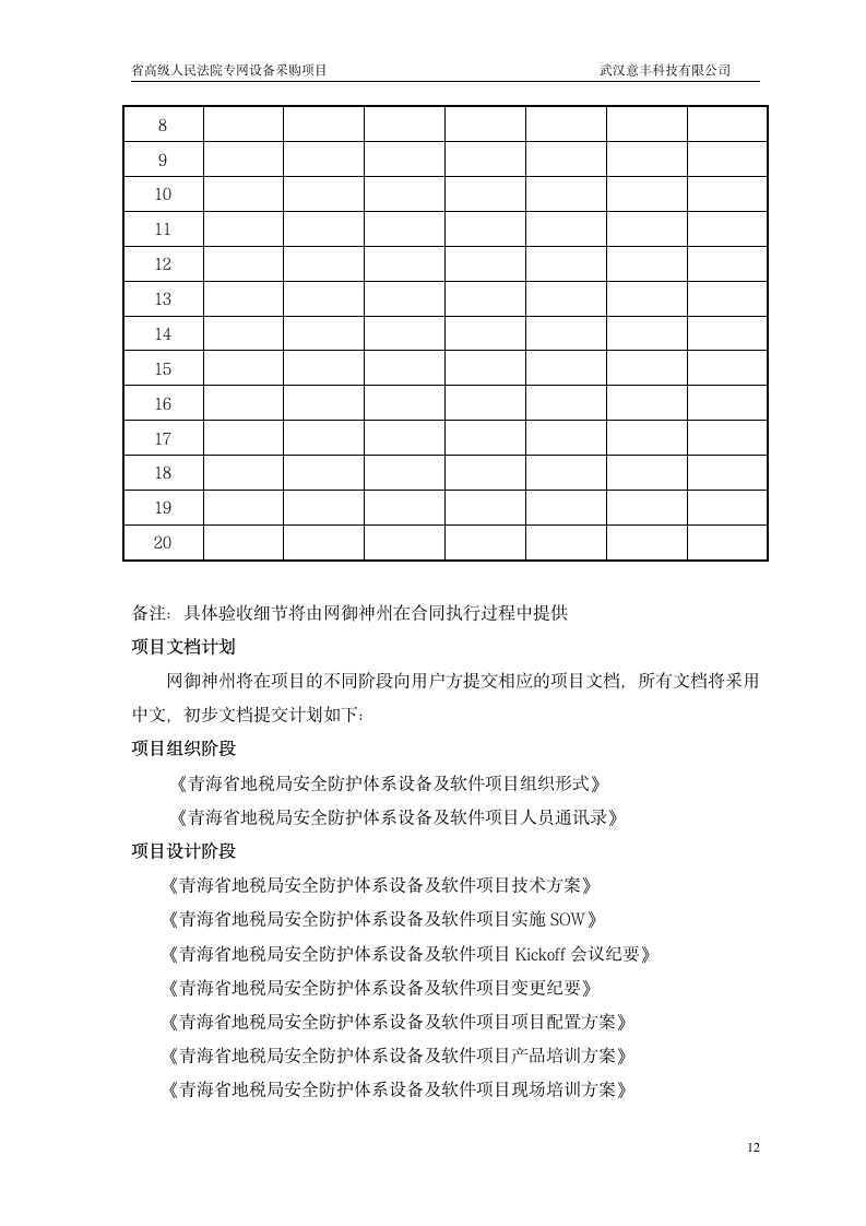 工程实施方案第12页