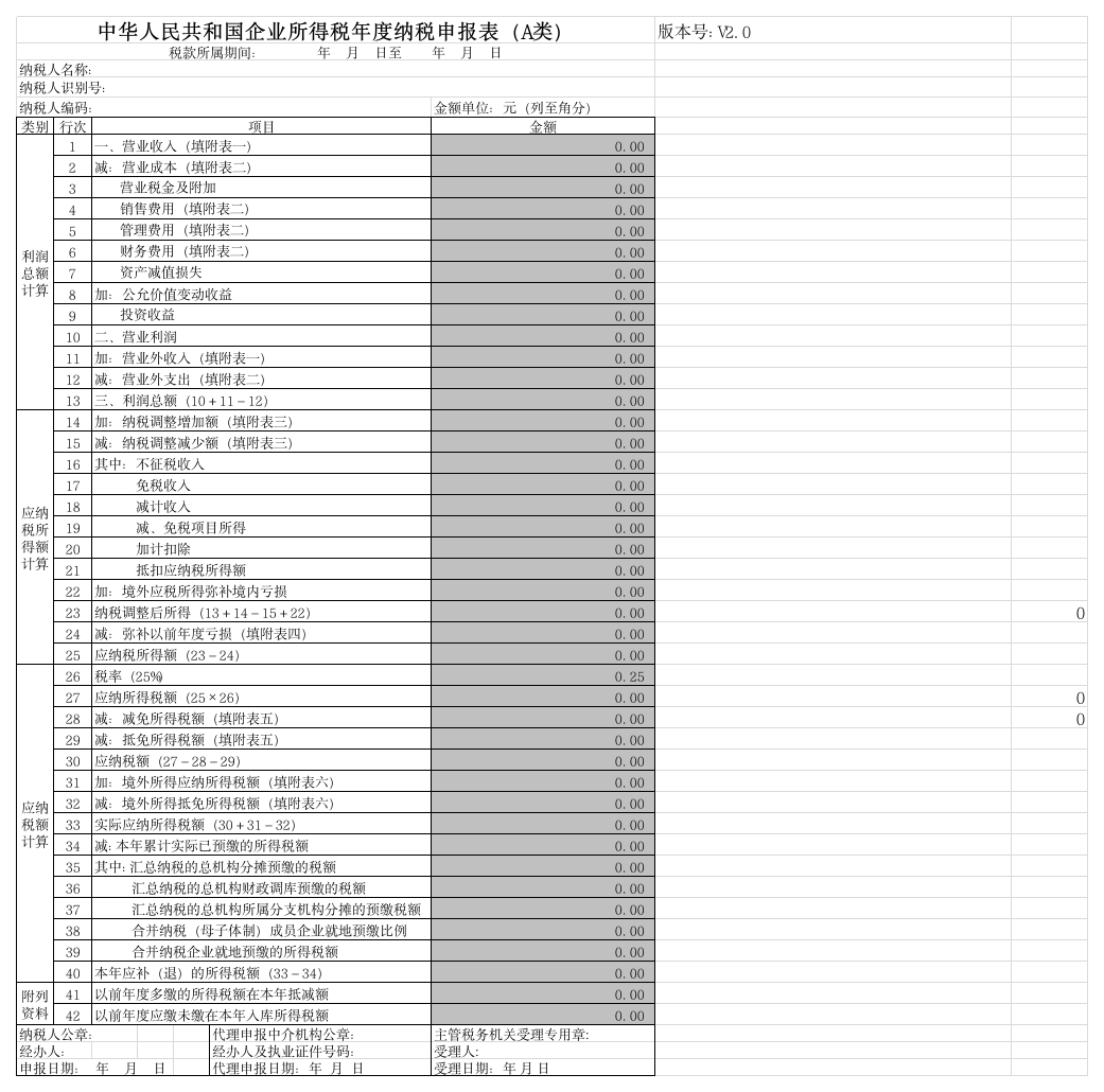 企业所得税年度报表第1页