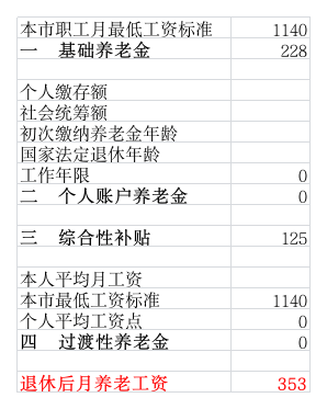 常州退休养老金计算方法第1页