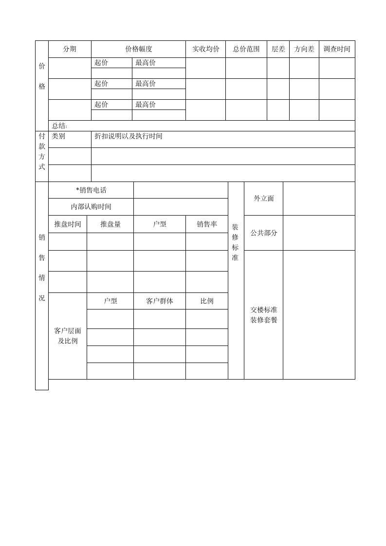 踩盘登记表第2页