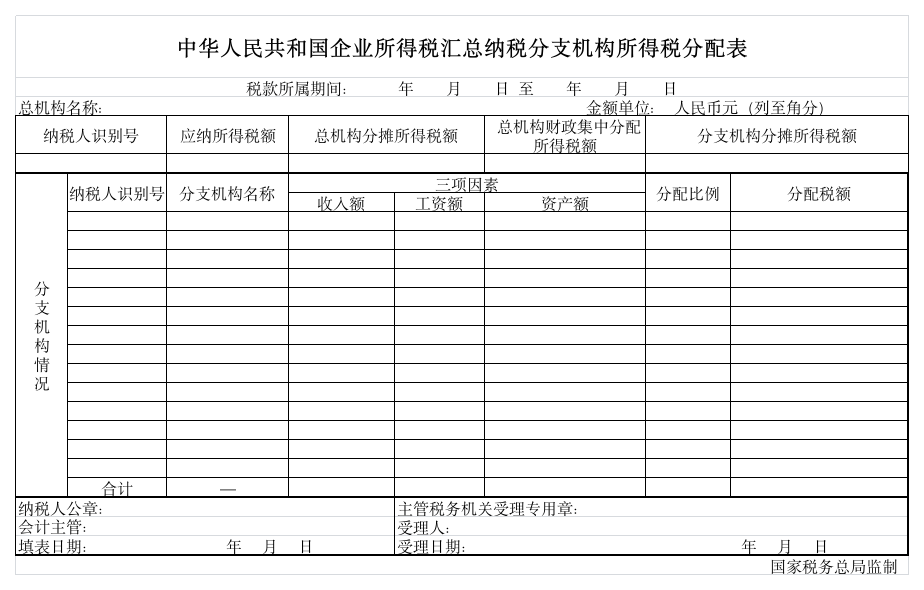 企业所得税汇总纳税分支机构所得税分配表