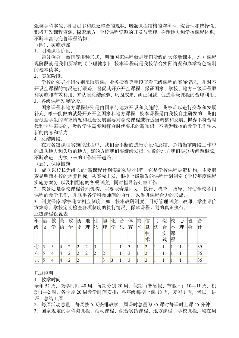 学校课程实施方案第3页