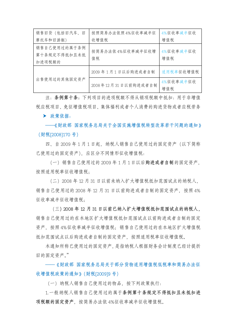 增值税自查手册第4页