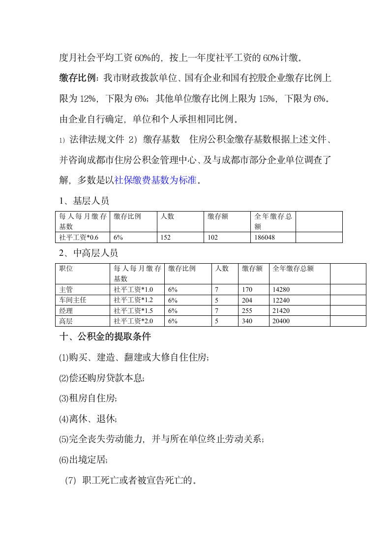 社保公积金购买方案第4页