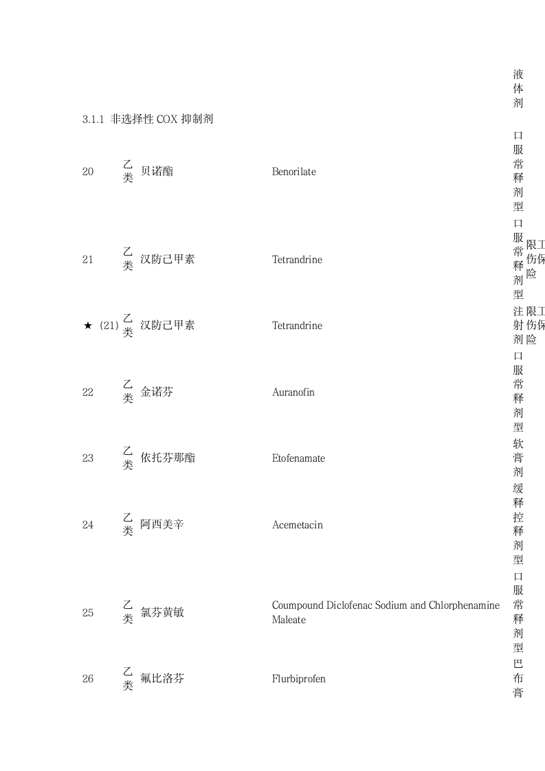 广东省基本医疗保险第3页