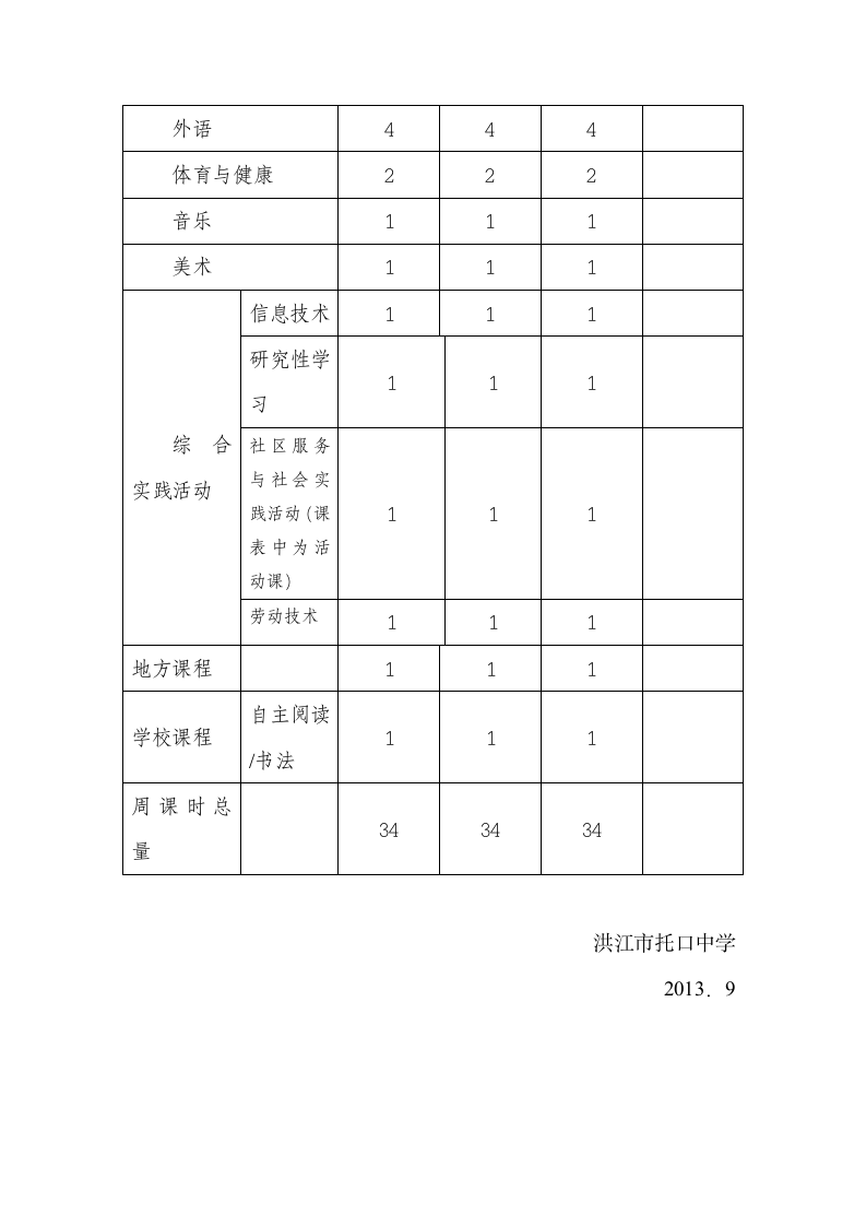 初中课程实施方案第3页