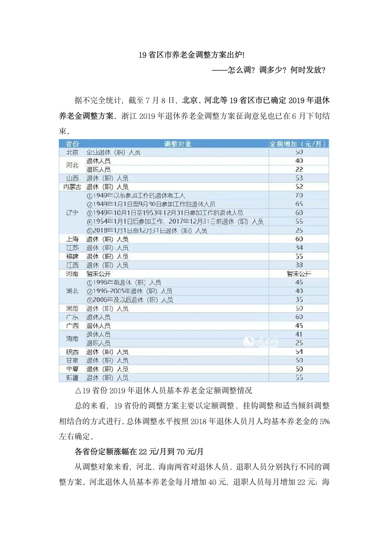 19省区市养老金调整方案出炉!