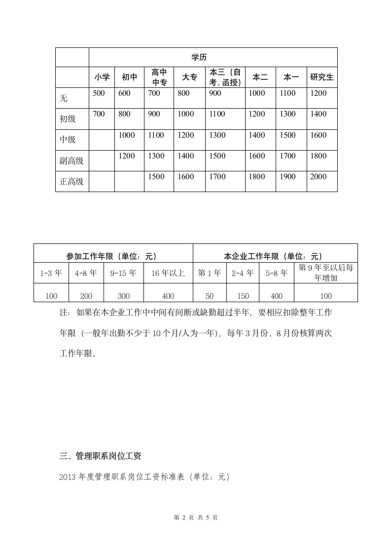 薪酬实施方案第2页