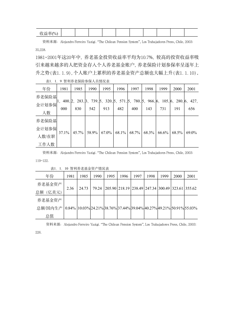 智利养老金私营化改革第4页