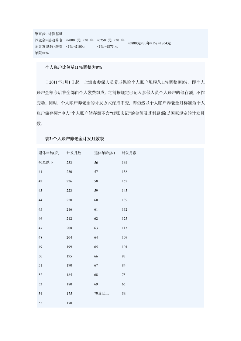 上海市养老金计算方法2012第3页