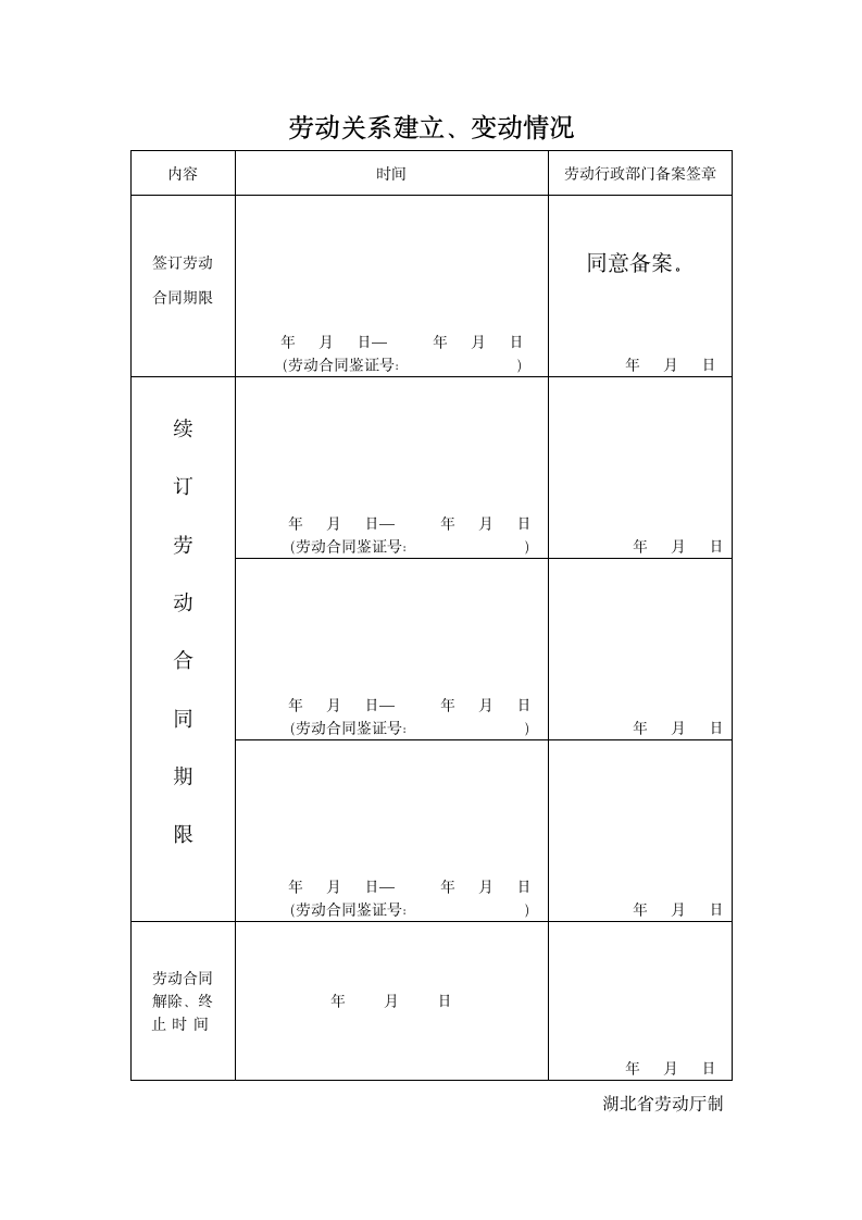 职工登记表第2页