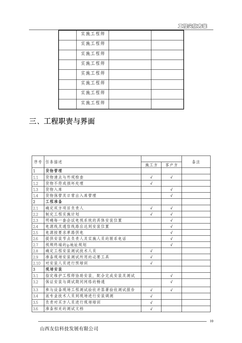 工程实施方案第10页