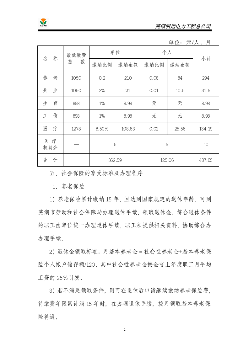 社会保险管理办法第2页