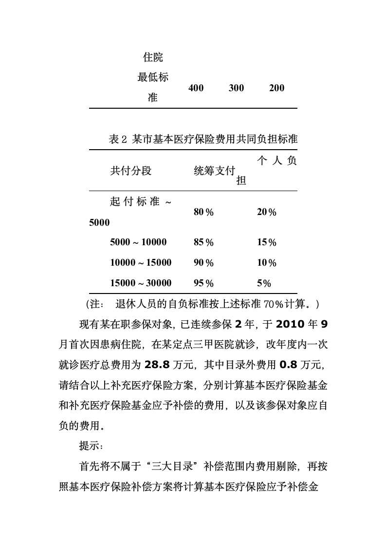 补充医疗保险案例第6页