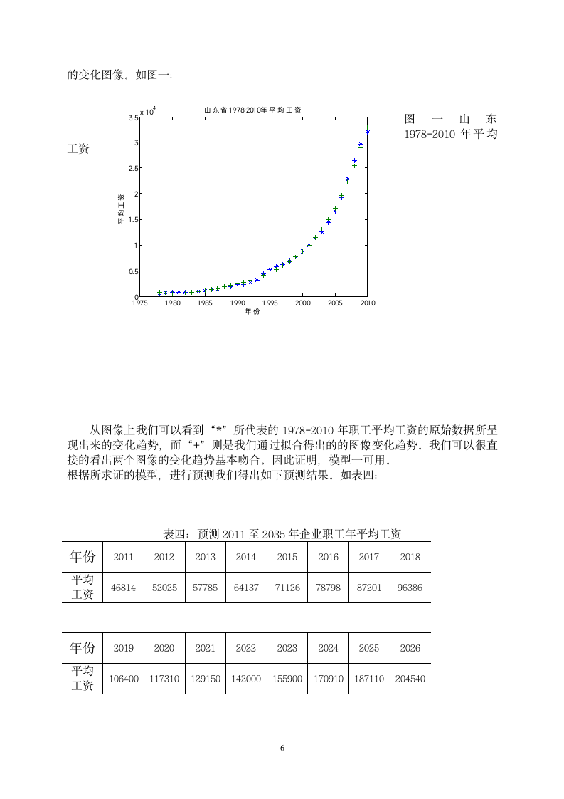 企业退休职工养老金制度的改革第6页