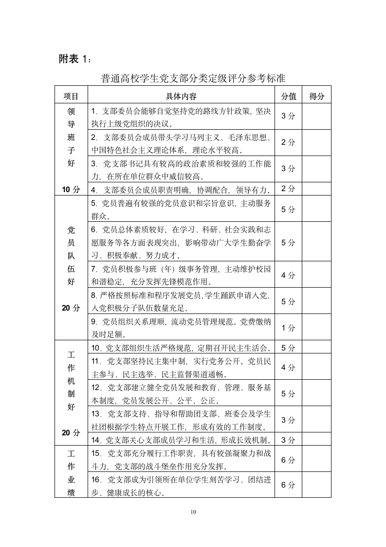 实施方案第10页