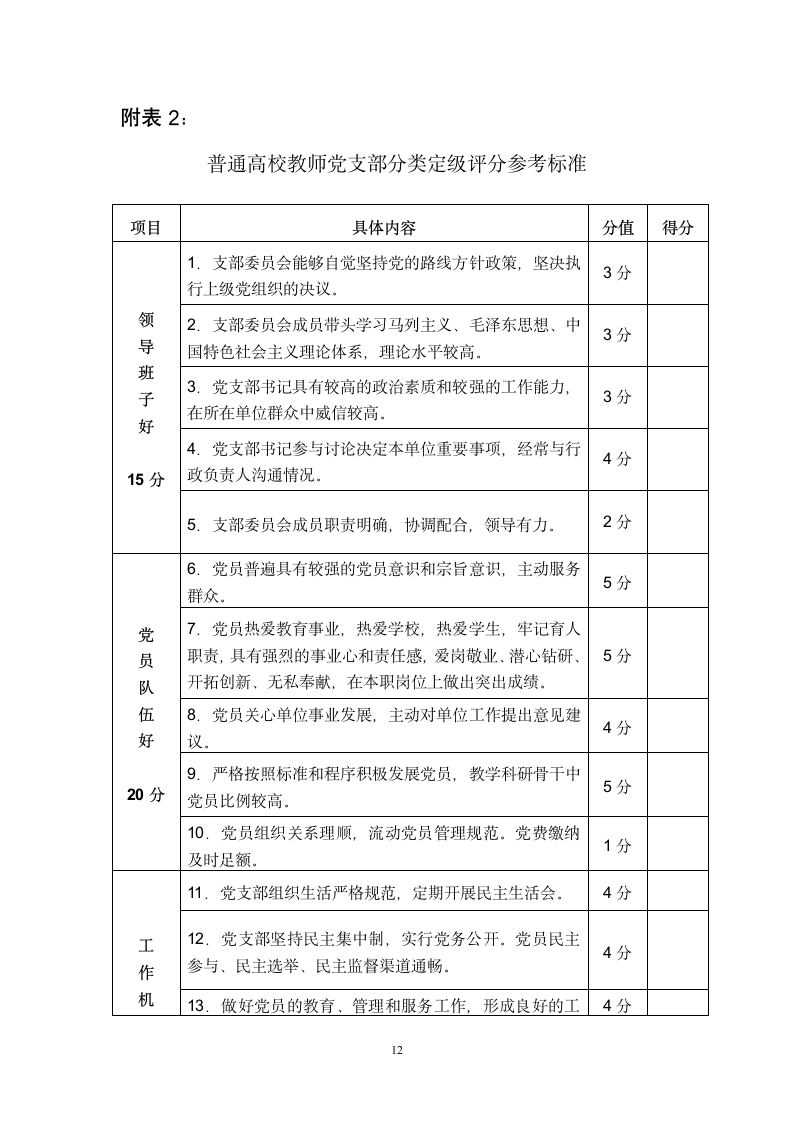 实施方案第12页