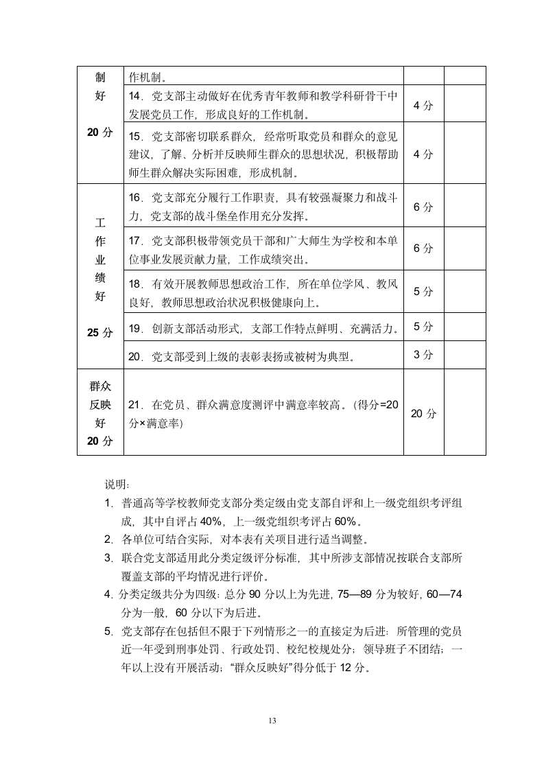 实施方案第13页