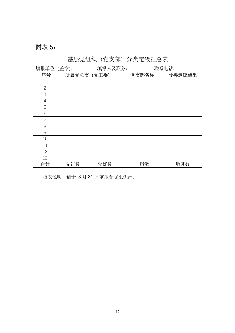 实施方案第17页