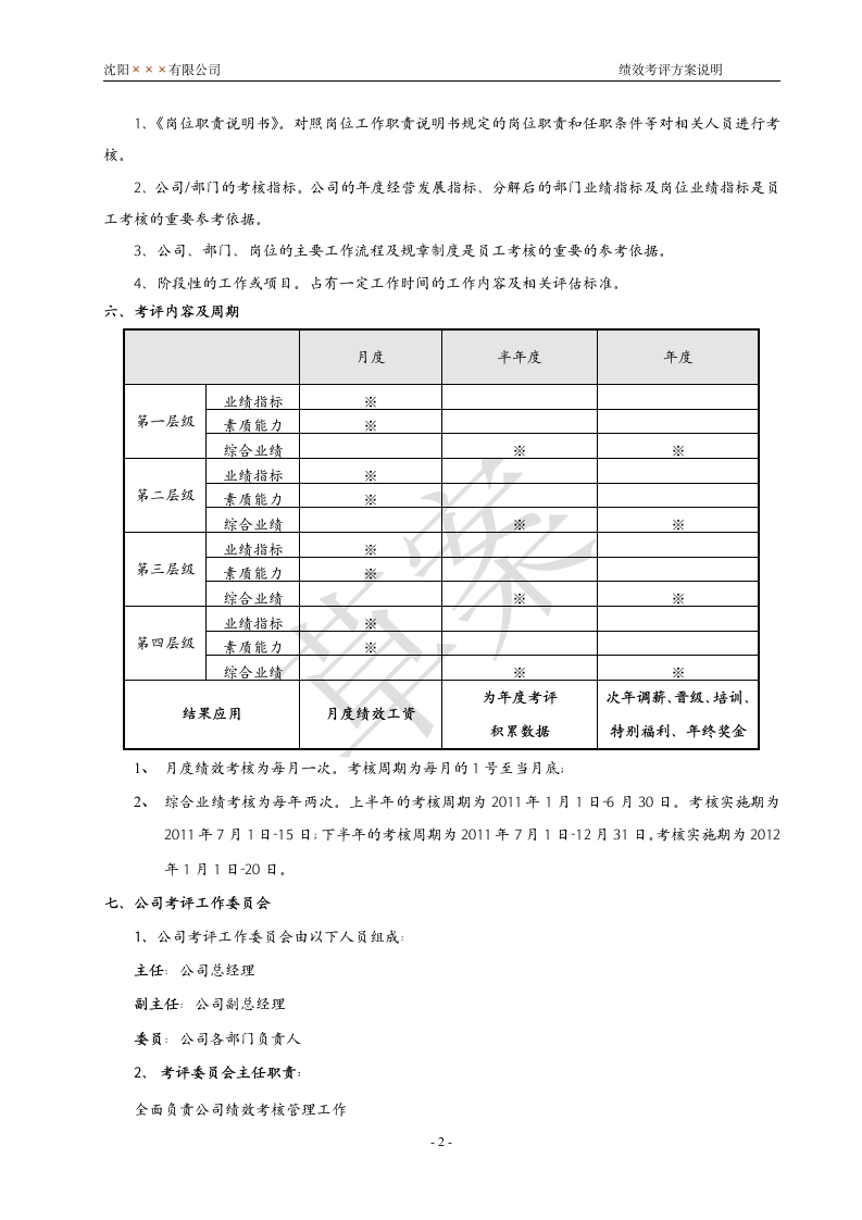 绩效考核实施方案第2页