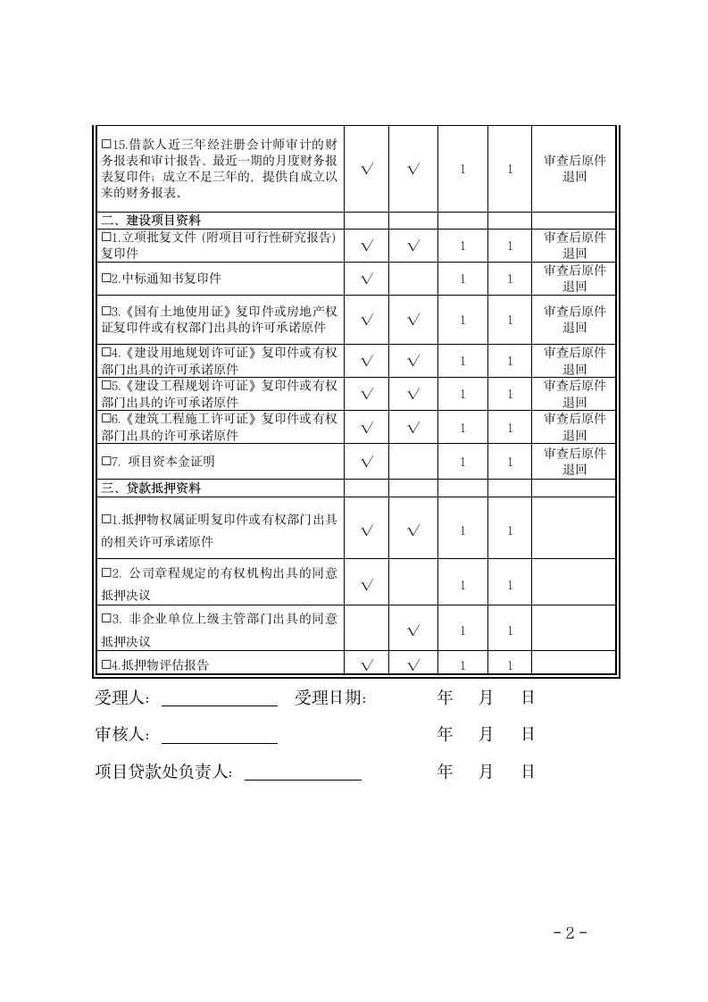 公积金项目贷款第2页