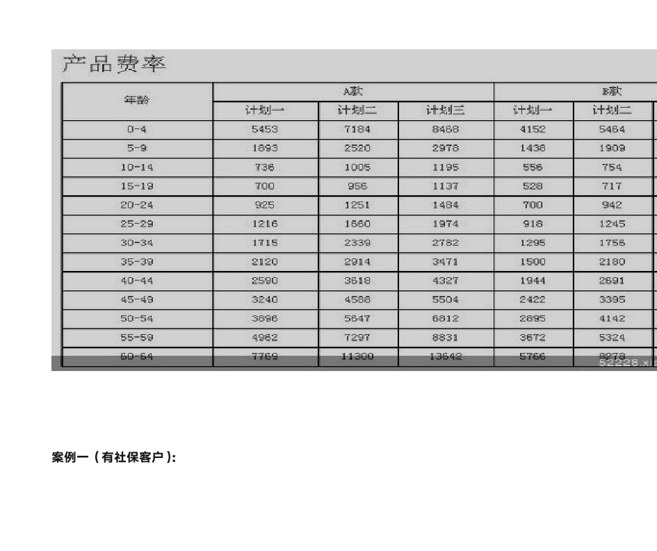 医疗保险案例分析第4页