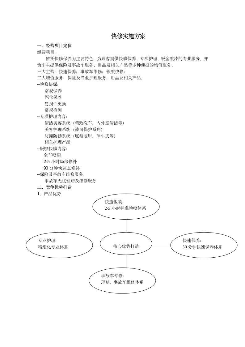 快修实施方案第1页