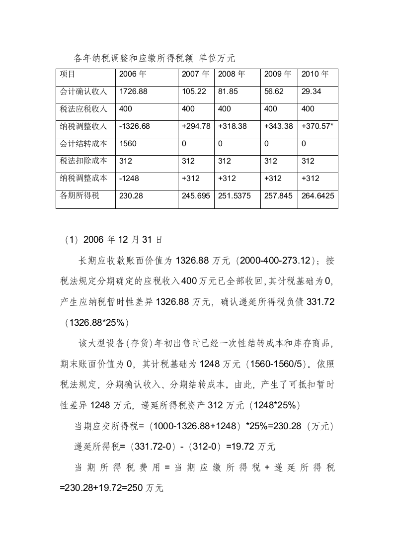 所得税费用综合例题第10页