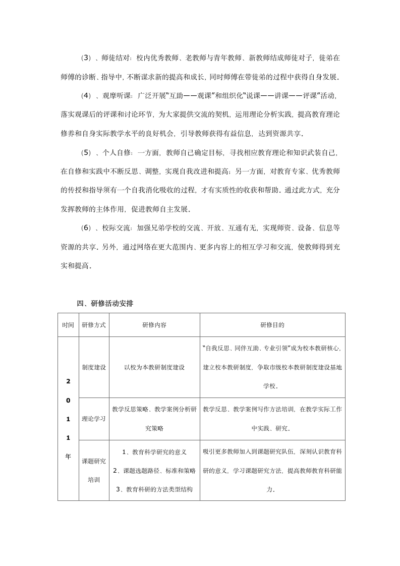 校本研修实施方案第2页