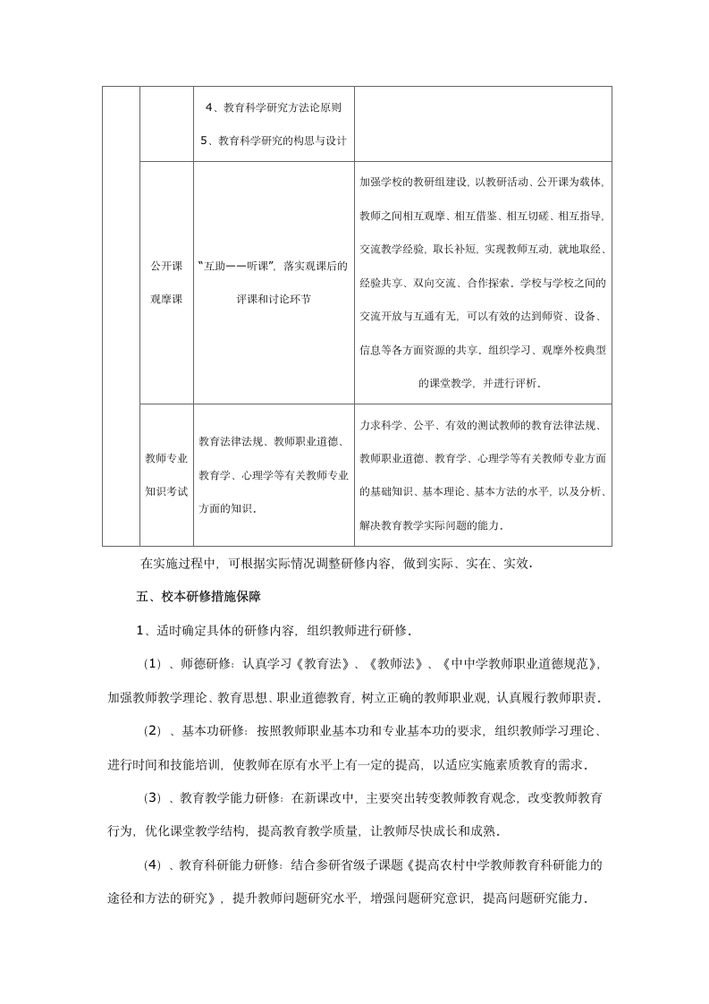 校本研修实施方案第3页